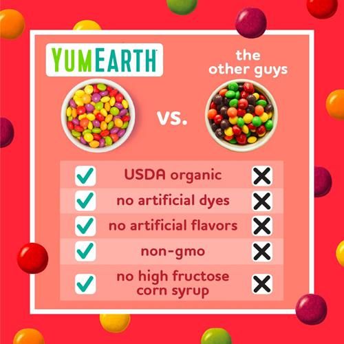 Bonbons Chewy Yumearth Organic Giggles – Hypoallergéniques, Sans Colorants Artificiels, Sans OGM, Sans Gluten, Goût Fruité, Bonbons Vegans Sans Arômes Artificiels, 0.5 Oz (Boîte De 15) ?