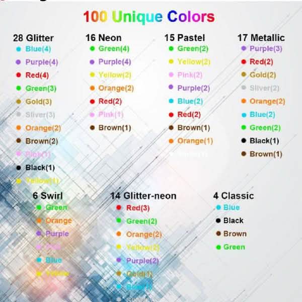 Lot de 100 : Ensemble de stylos gel colorés