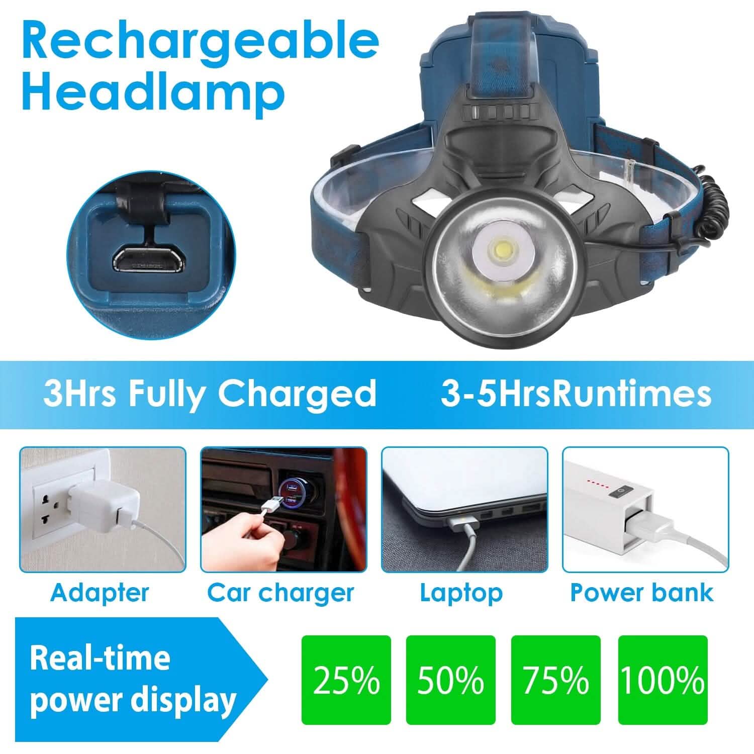 Phares Rechargeables LED 100000LM à 7 Modes d'Éclairage