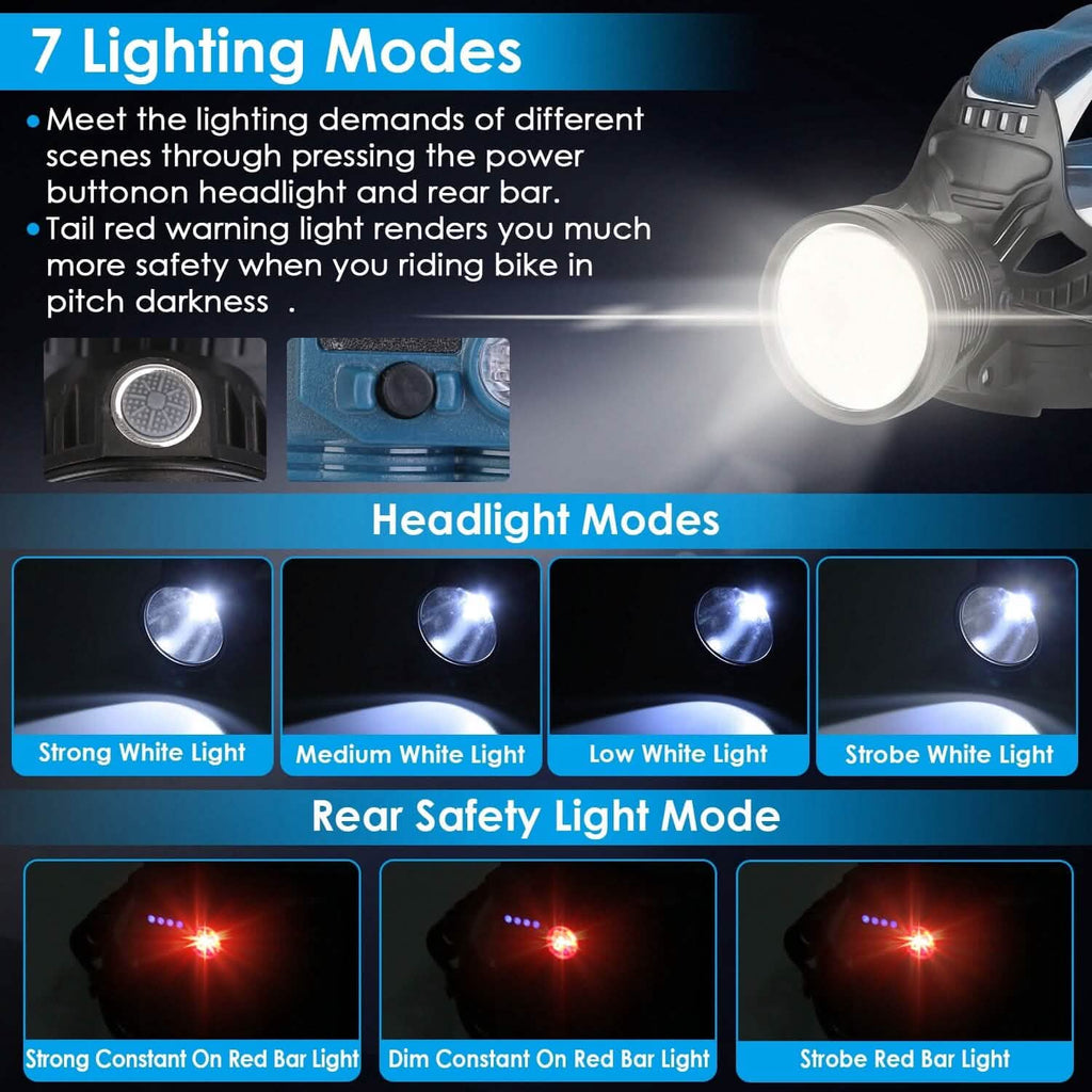 Phares Rechargeables LED 100000LM à 7 Modes d'Éclairage