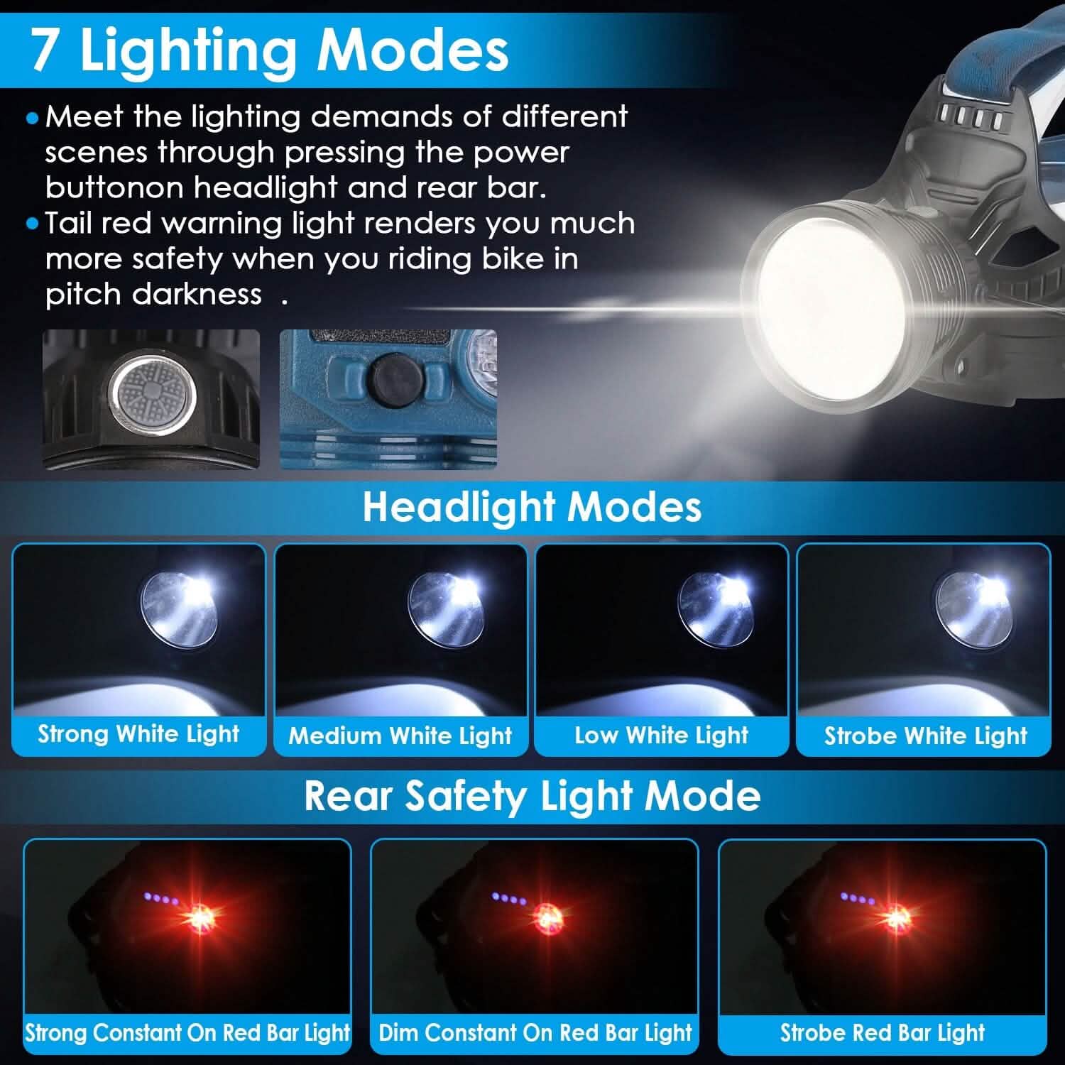 Phares Rechargeables LED 100000LM à 7 Modes d'Éclairage