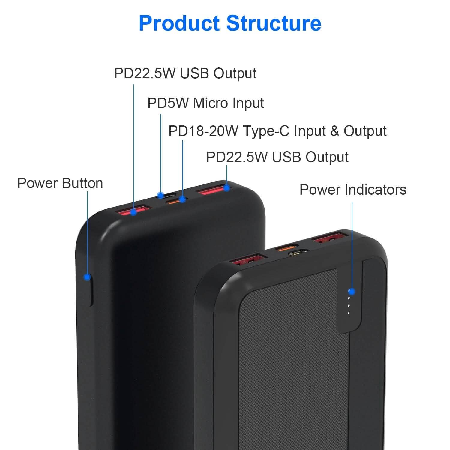 Batterie externe portable à charge rapide PD22.5W 10000mAh ou 20000mAh