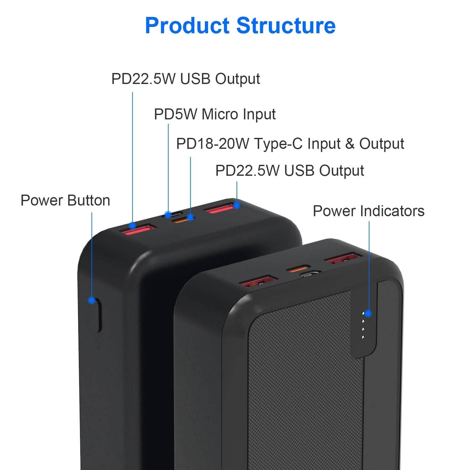 Batterie externe portable à charge rapide PD22.5W 10000mAh ou 20000mAh
