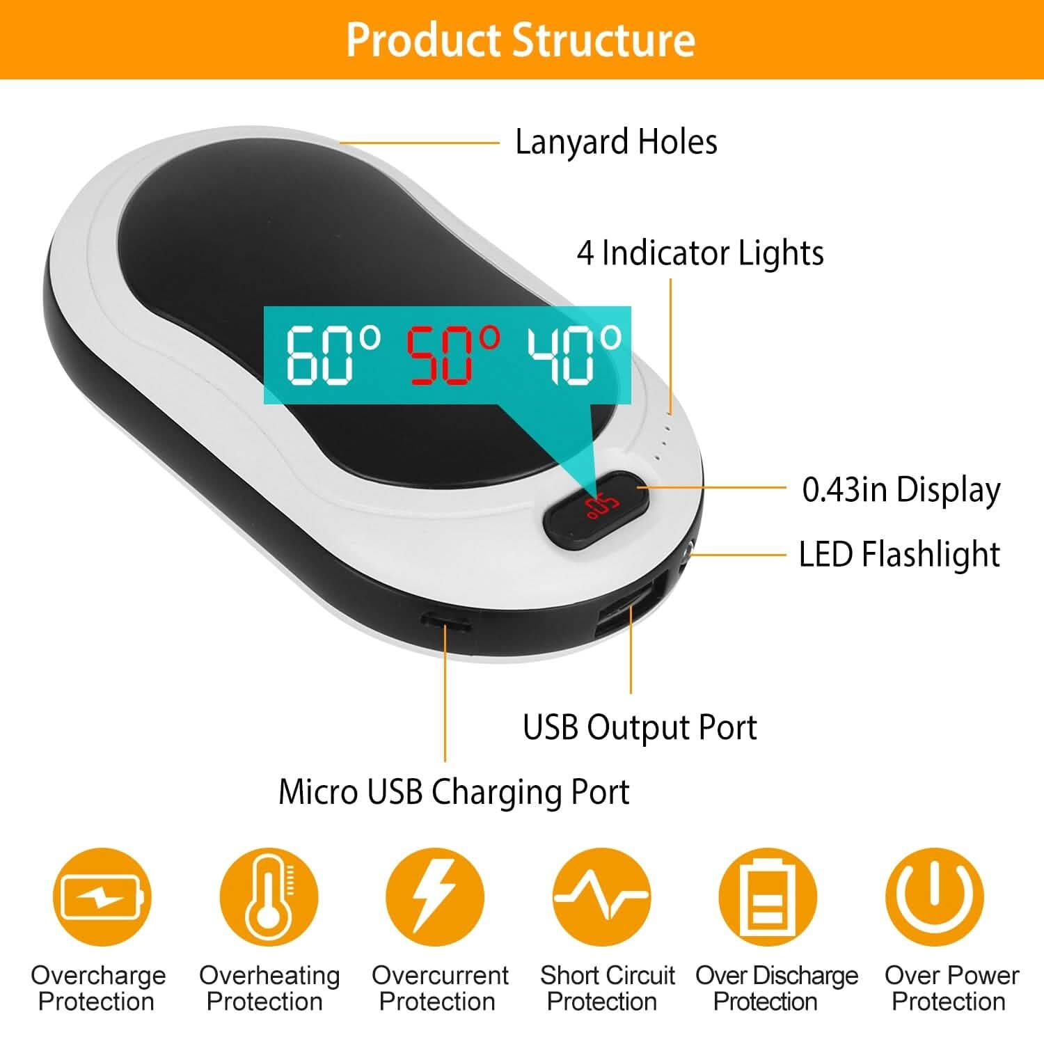 Batterie externe 10000 mAh Chauffe-mains rechargeable Chauffage double face