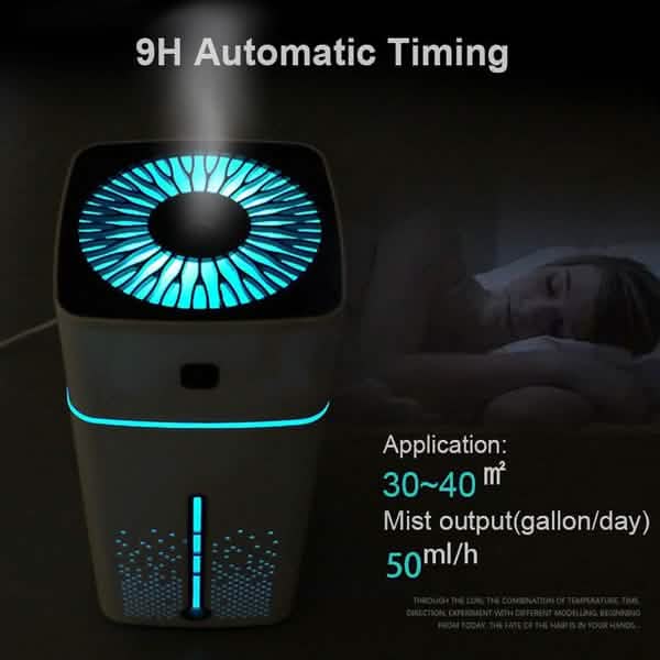 Diffuseur humidificateur électrique USB 1000 ml