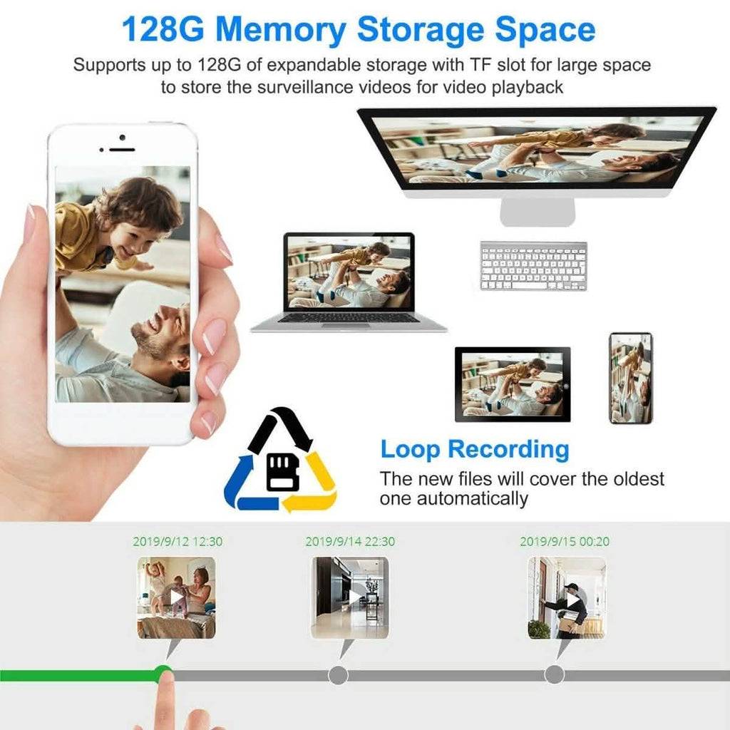 Caméra IP WiFi Full HD 1080p Bidirectionnelle