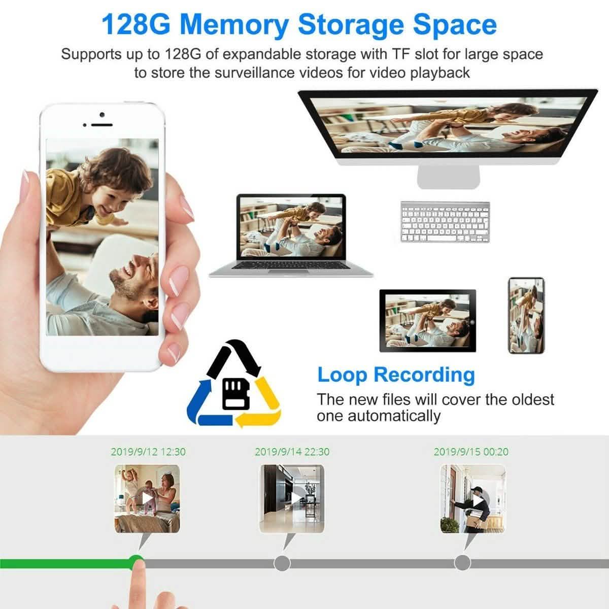 Caméra IP WiFi Full HD 1080p Bidirectionnelle