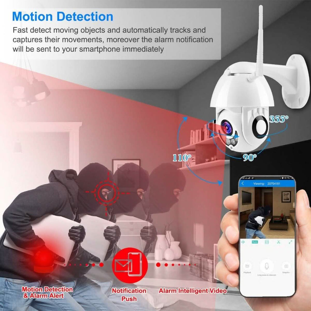 Caméra IP WiFi Full HD 1080p Bidirectionnelle