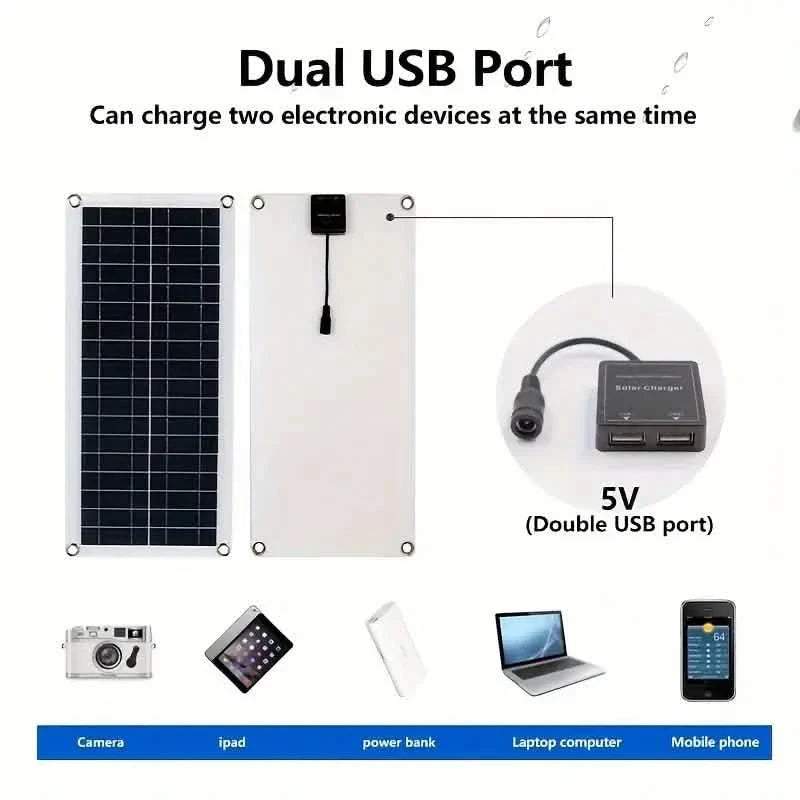 Panneau solaire 10W Cellule solaire 18V Contrôleur 60A&100A Panneaux solaires