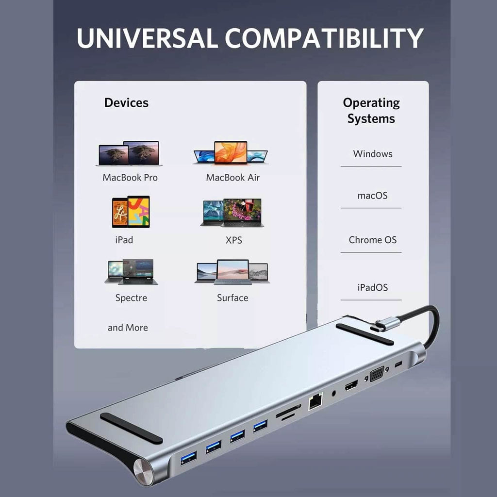 Station d'accueil USB C 11-en-1