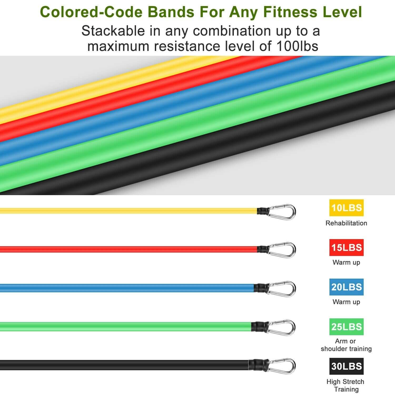 Ensemble de 11 pièces : Kit de Bandes de Résistance Fitness