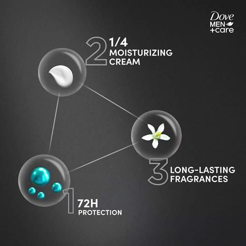 Dove Men+Care Extra Fresh Anti-transpirant Déodorant en Stick Homme Extra Fresh Lot de 2 avec Protection Contre la Transpiration et les Odeurs 72h avec ¼ de Crème Hydratante et Parfum d'Agrumes Longue Durée 76 g