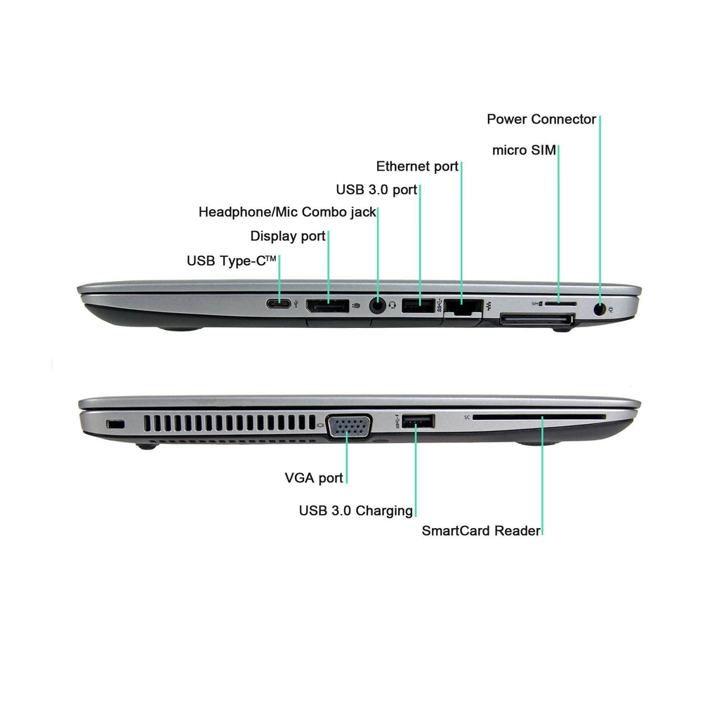 PC portable HP Elitebook 745G3 14" Windows 10 Professionnel 64 bits (reconditionné)