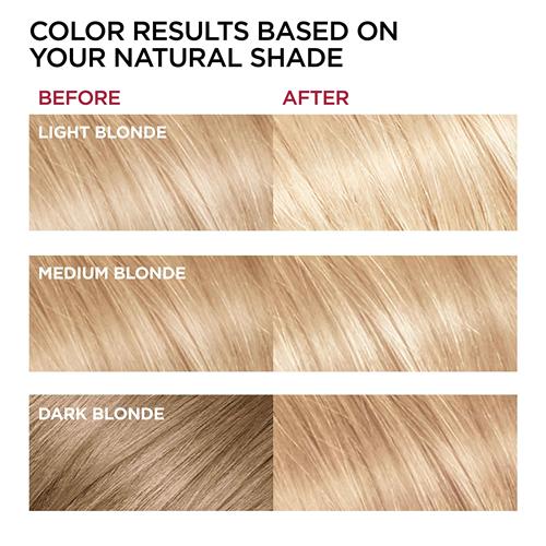 Coloration Permanente Anti-Affadissement et Brillante Loreal Paris Superior Preference, 9.5Nb Blond Naturel Très Clair, Lot de 1, Teinture Capillaire