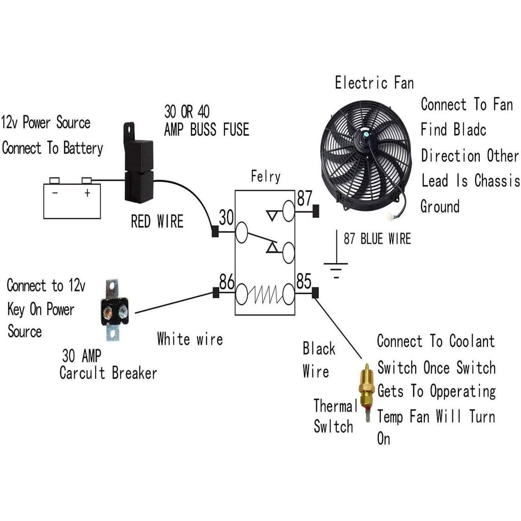 Ventilateur électrique de refroidissement de radiateur 16" 12V 120W 10 pales avec kit de thermostat de voiture