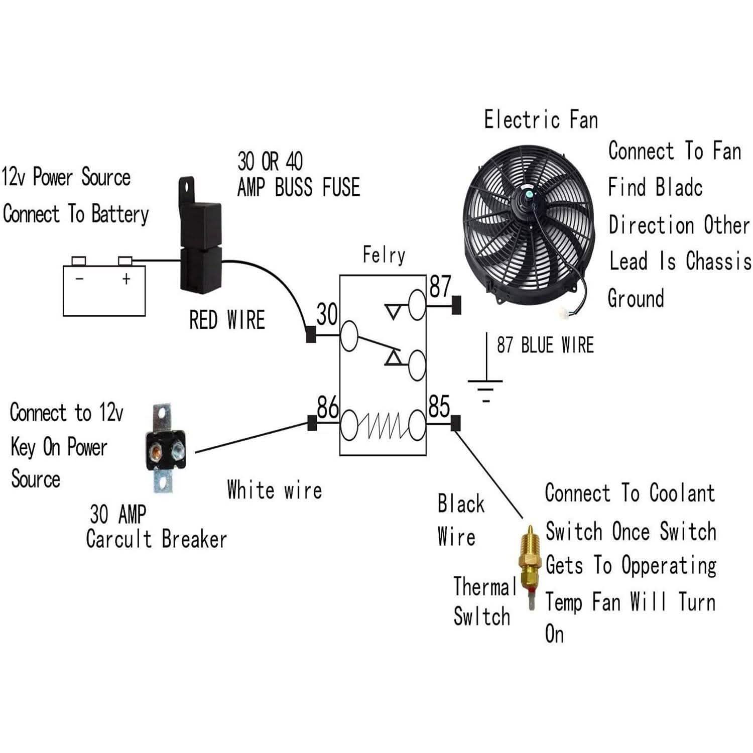 Ventilateur électrique de refroidissement de radiateur 16" 12V 120W 10 pales avec kit de thermostat de voiture