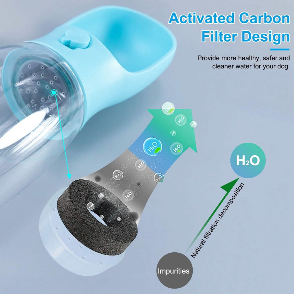 Distributeur d'eau portable pour chien de 525 ml avec gamelle amovible