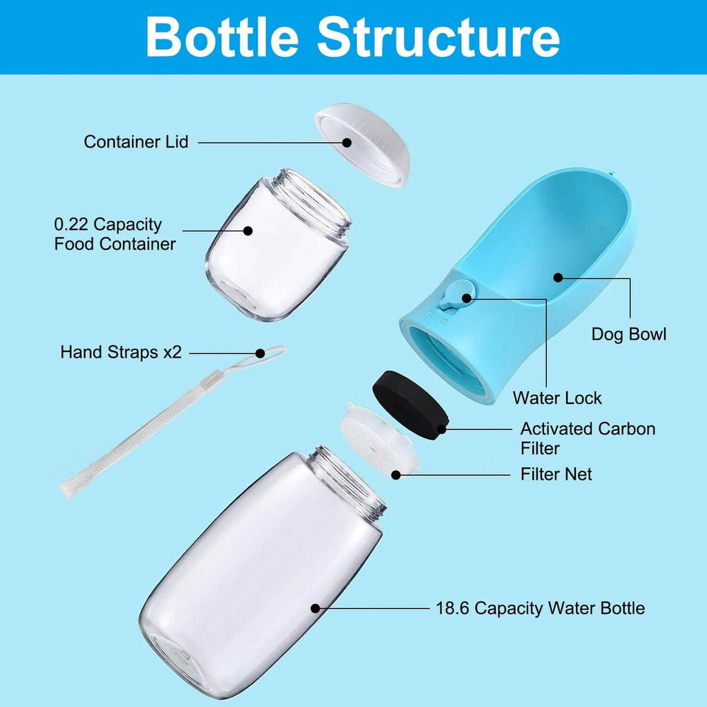 Distributeur d'eau portable pour chien de 525 ml avec gamelle amovible