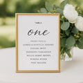 Numéros de table de mariage 1 à 10 | Panneaux de plan de table imprimables