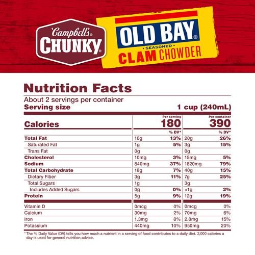 Campbells Chunky Soup, Soupe de palourdes assaisonnée Old Bay, Canette de 533 g