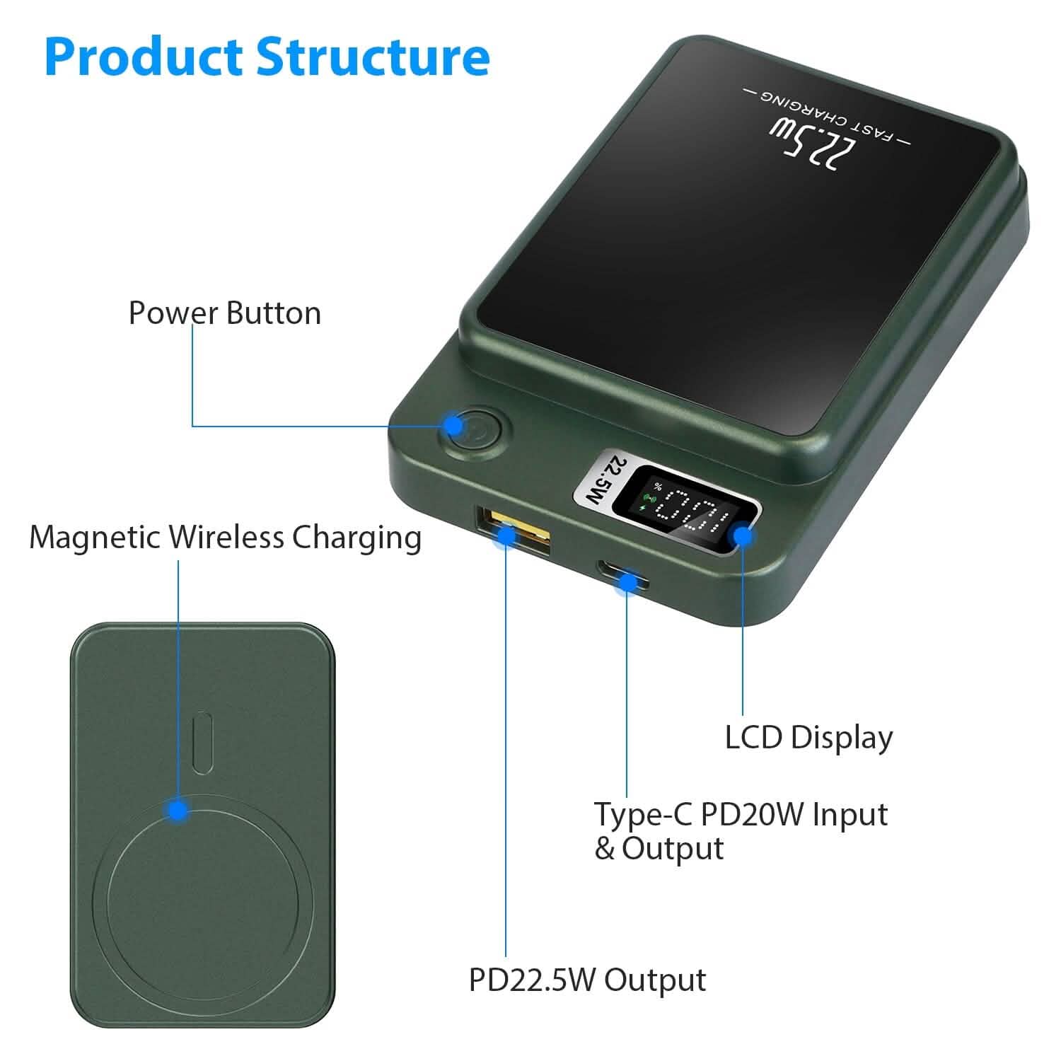 Batterie externe magnétique sans fil 2-en-1 10000 mAh Chargeur rapide PD20W compatible MagSafe