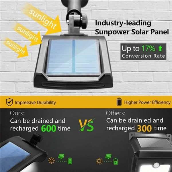 Lot de 2 : Lampe murale solaire à détecteur de mouvement 36 LED