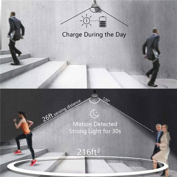 Lot de 2 : Lampe murale solaire à détecteur de mouvement 36 LED