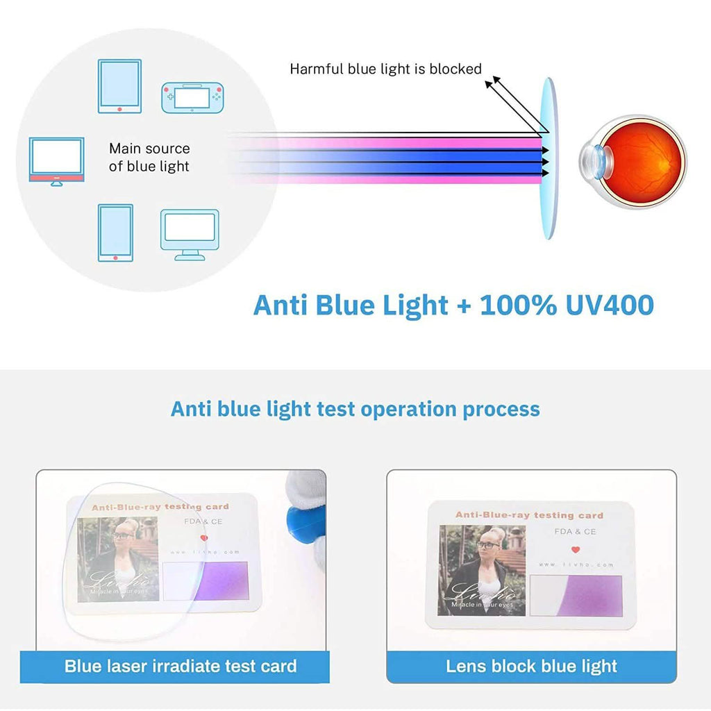 Lot de 2 : Lunettes anti-lumière bleue