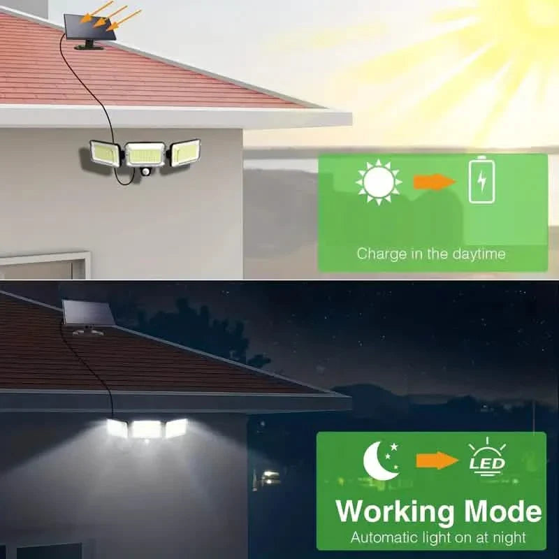 Lot de 2 : Applique murale solaire extérieure à 3 têtes avec détecteur de mouvement