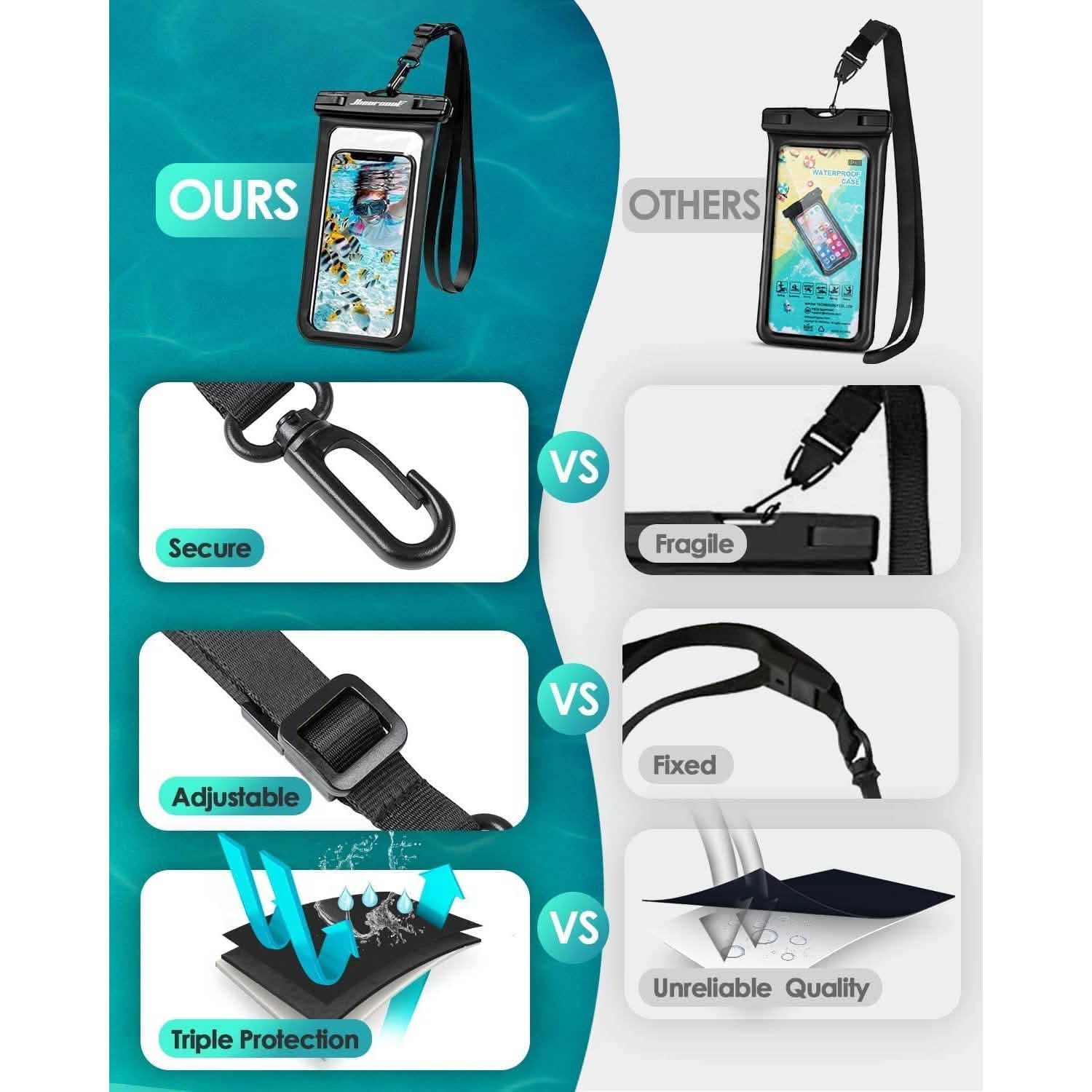 Lot de 2 : Housse étanche universelle pour téléphone portable
