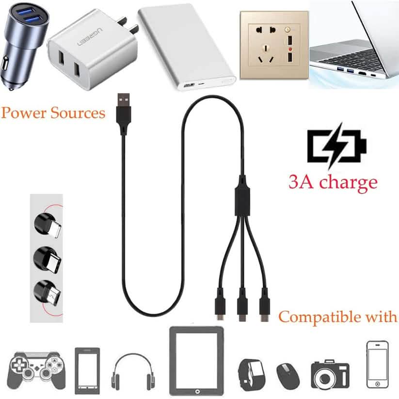 Ensemble 2 pièces : Chargeur mural haute vitesse 3 ports avec affichage LED noir + Câble 3-en-1