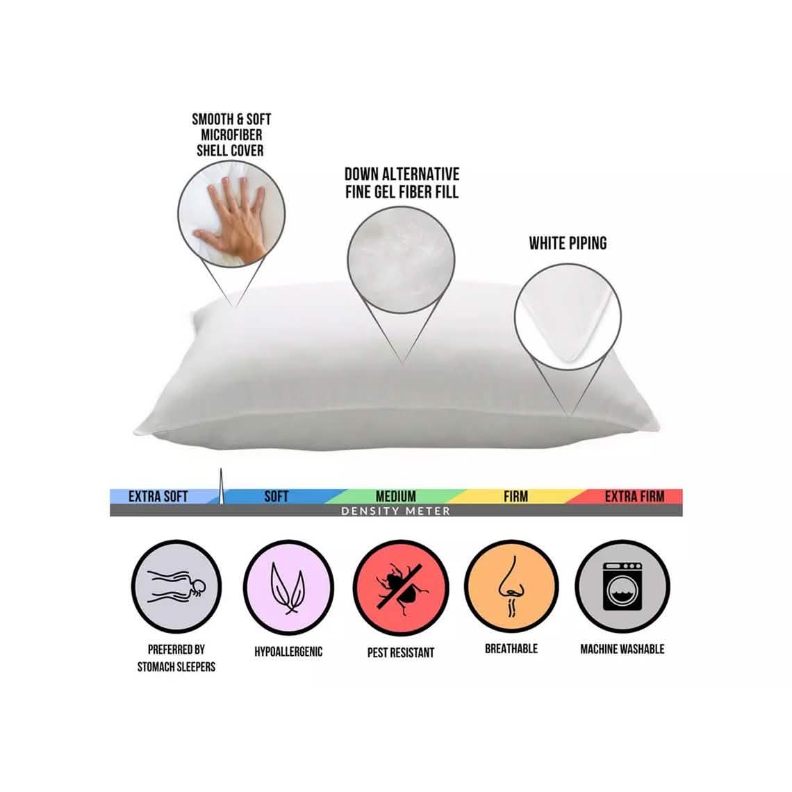 Ensemble de 2 pièces : Oreiller Signature en Gelfibre moelleuse anti-allergène
