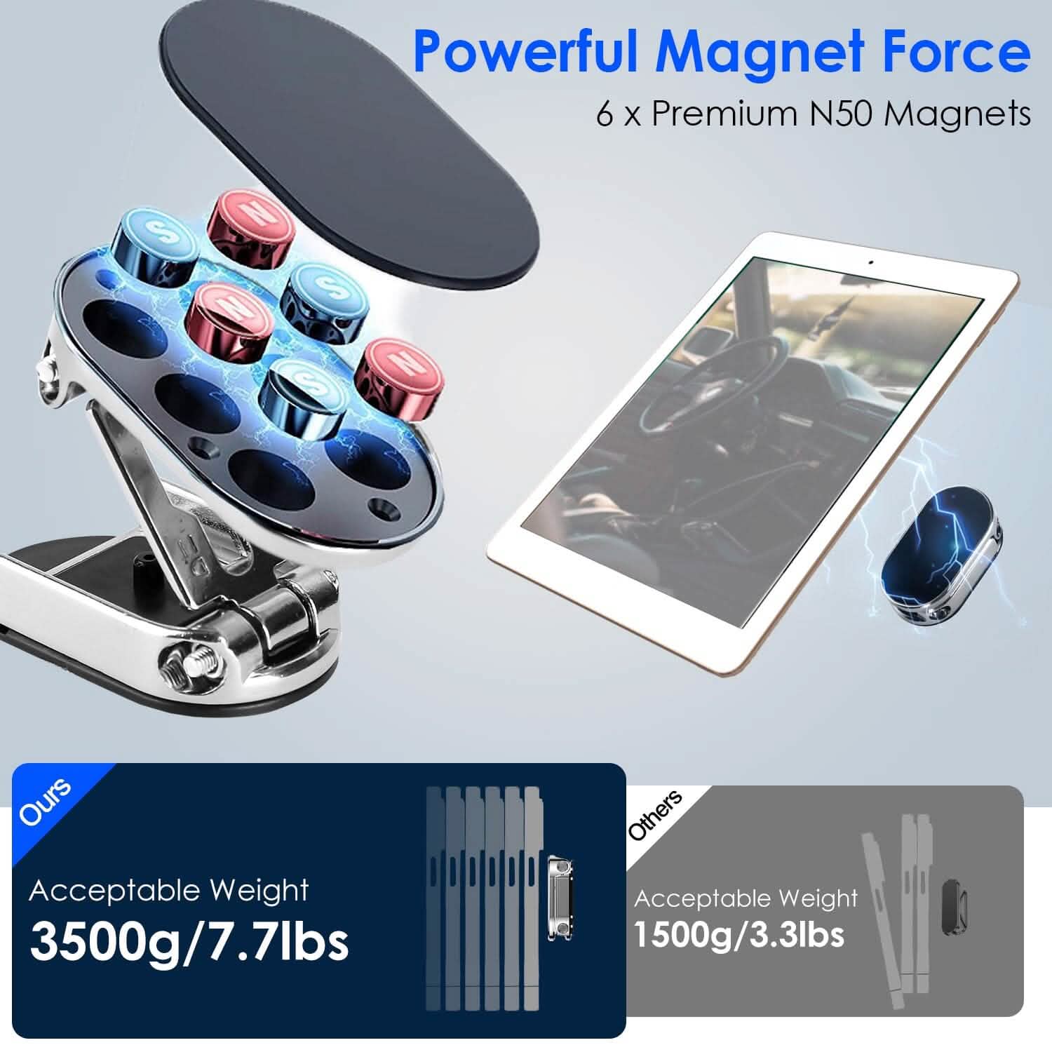 Lot de 2 supports de téléphone de voiture magnétiques pliables