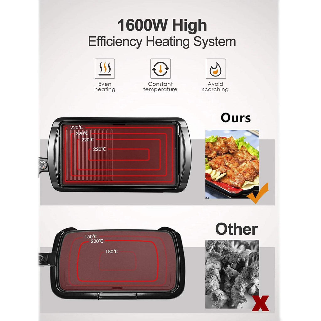 Plaque de cuisson électrique antiadhésive de 20 pouces