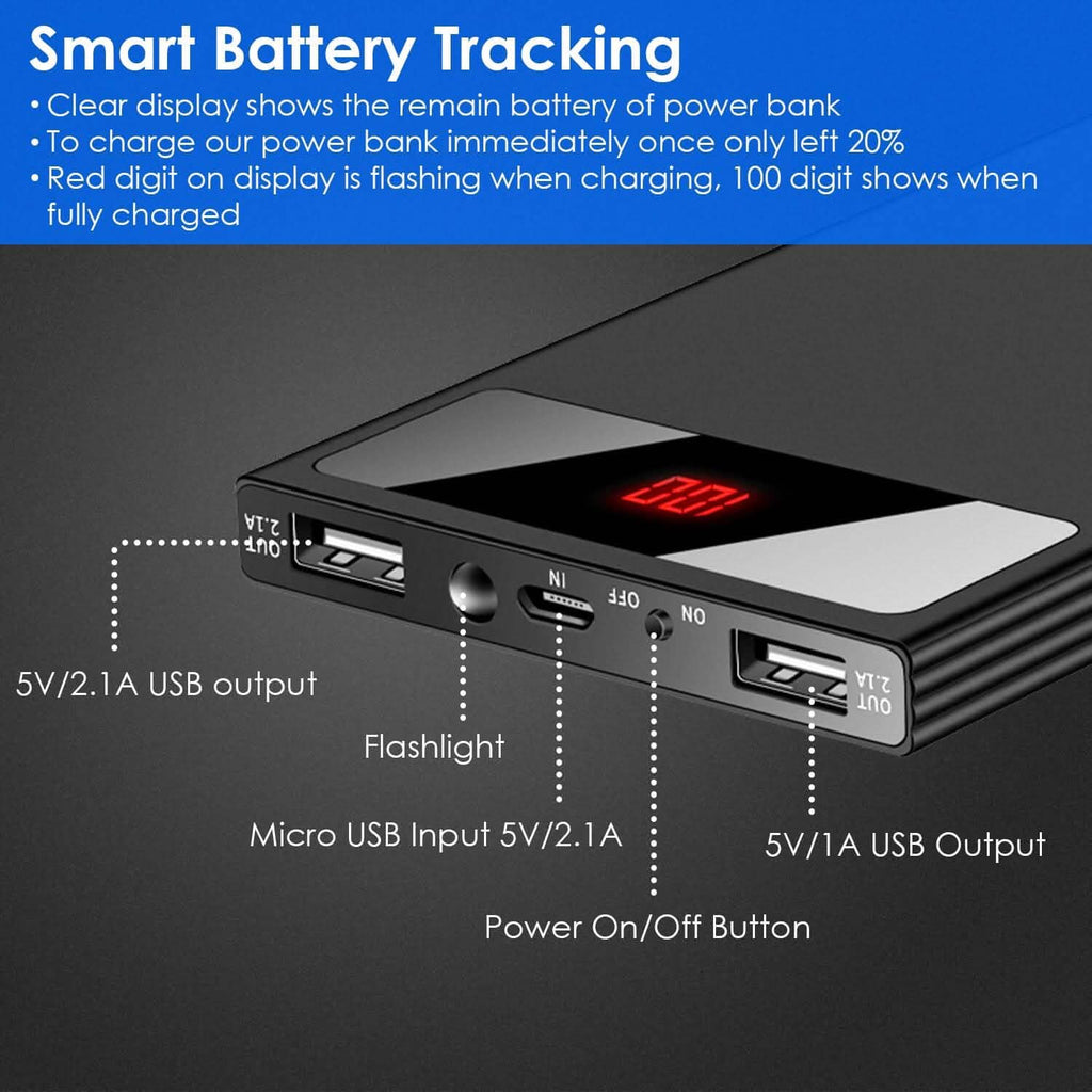 Batterie Externe Ultra-fine 20 000 mAh
