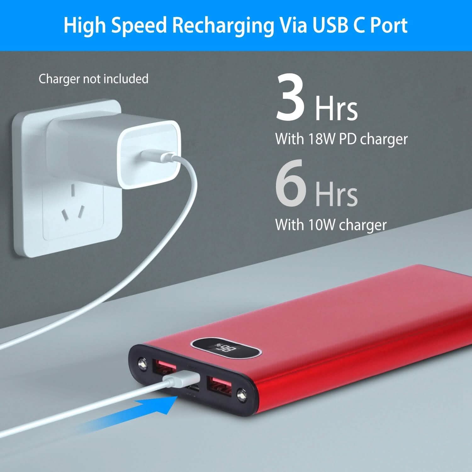 Batterie externe 2000 mAh