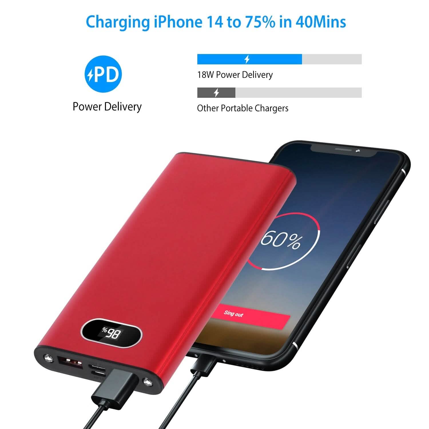 Batterie externe 2000 mAh