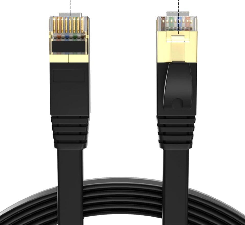 Câble Ethernet Super Rapide CAT8 2021 Câble Réseau Lan RJ45 FTP Pour RJ45 Cat8 Cordon de Brassage Compatible Câble Modem Routeur Ethernet Haute Vitesse Pour Routeur Téléviseur