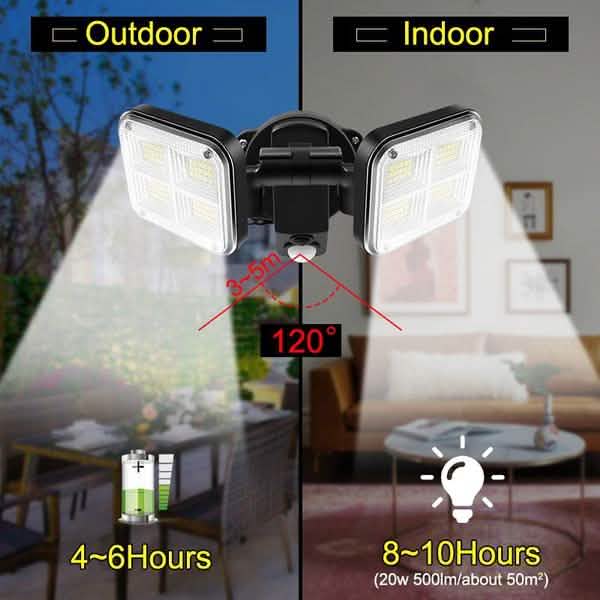 Lampes solaires super lumineuses 20 W 120 LED étanches IP65