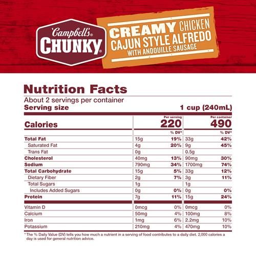 Soupe crémeuse Alfredo au poulet cajun Campbells Chunky avec saucisse Andouille, boîte de 533 g