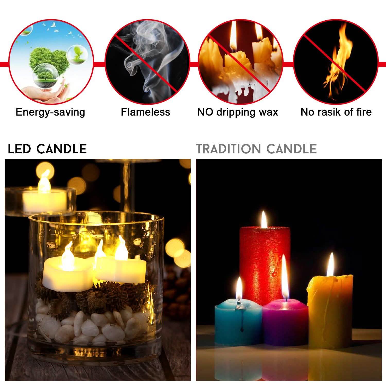 Lot de 24 : Bougies chauffe-plat LED blanc chaud