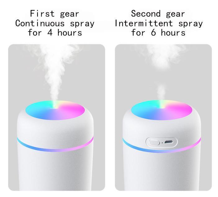Mini Humidificateur Portable Diffuseur d'Huiles Essentielles avec Deux Modes de Pulvérisation et Fonction d'Arrêt Automatique Disponible en Plusieurs Couleurs Modernes