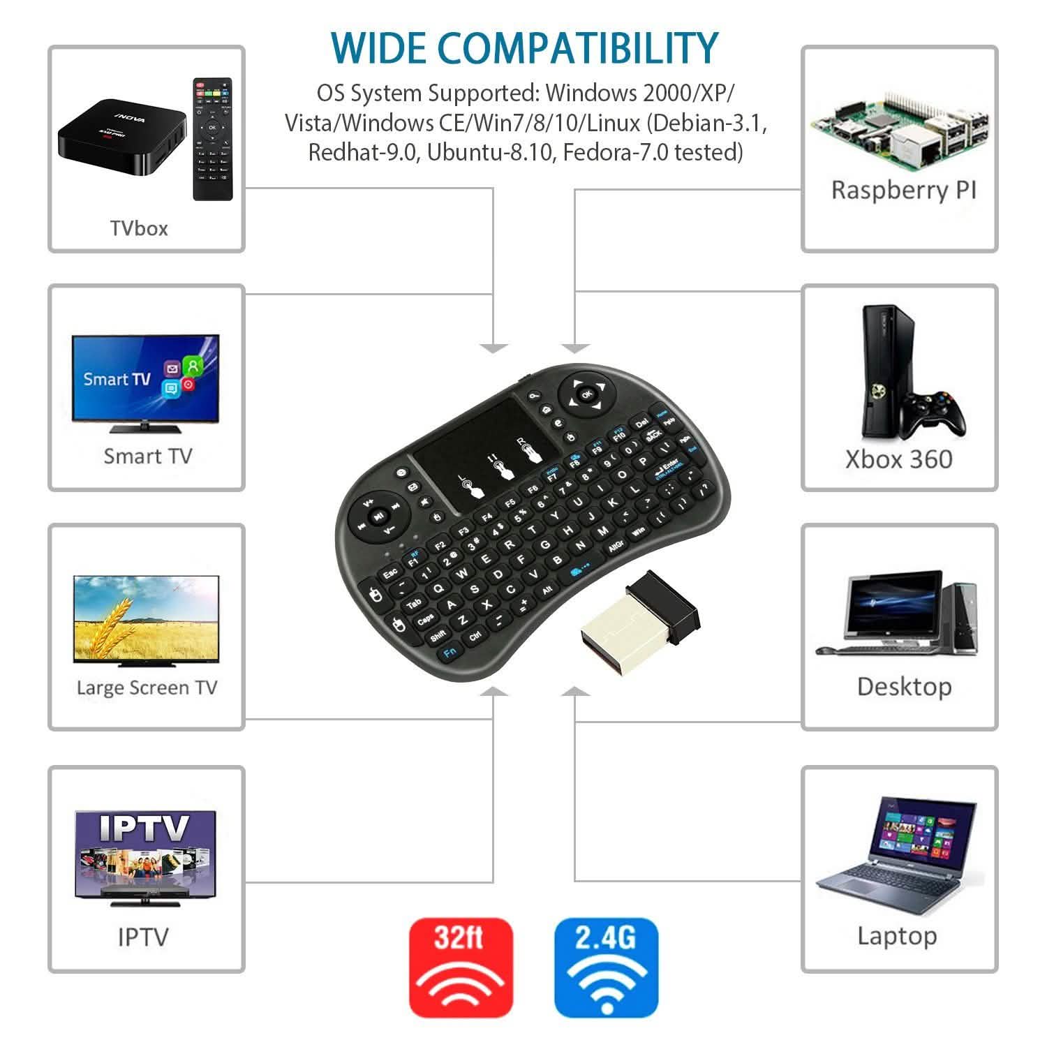 Mini-clavier et pavé tactile sans fil 2,4G