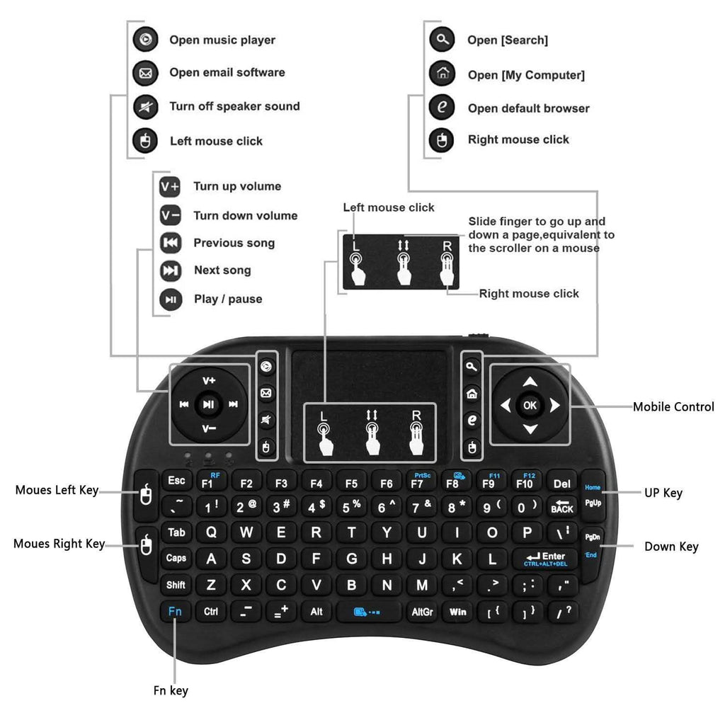 Mini-clavier et pavé tactile sans fil 2,4G