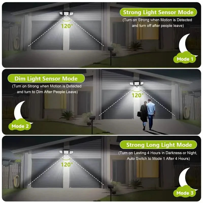 Projecteur solaire de sécurité extérieur 210 LED, 2500 lumens avec télécommande et détecteur de mouvement