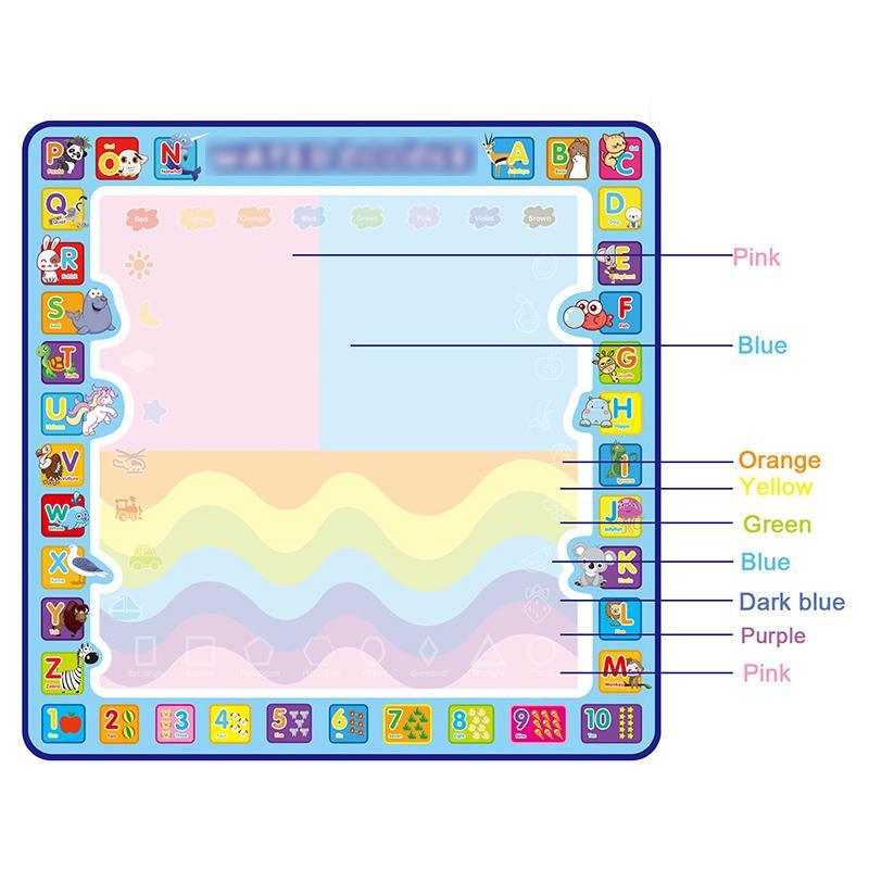 Coolplay Tapis de Dessin à l'Eau Magique 100x100cm Tapis Doodle avec 4 Stylos à Dessin et 1 Set de Tampons Tableau de Peinture Jouets Éducatifs pour Enfants