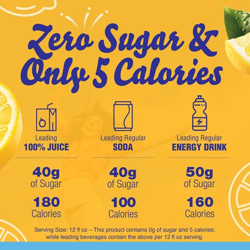Crystal Light Boisson en poudre saveur thé glacé citron sans sucre, naturellement aromatisée, 4 sachets pour pichets