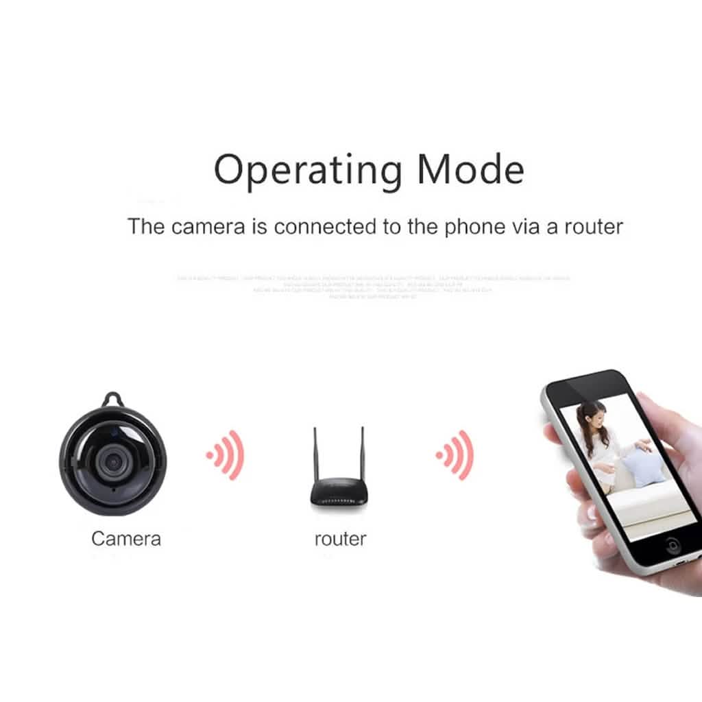 Caméra de sécurité Wi-Fi HD iPM Mini