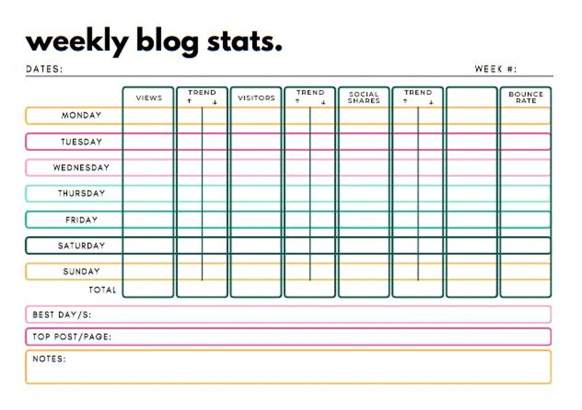 Modèle Canva de planificateur de billets de blog 2025 | 35 pages