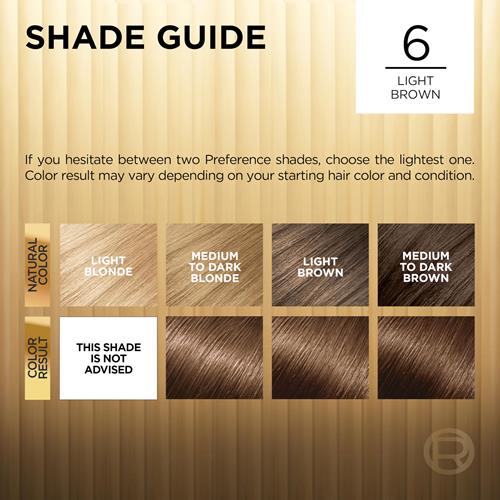 Coloration permanente anti-affadissement et brillante Superior Preference de L'Oréal Paris, 6 Châtain clair, Lot de 1, Teinture capillaire